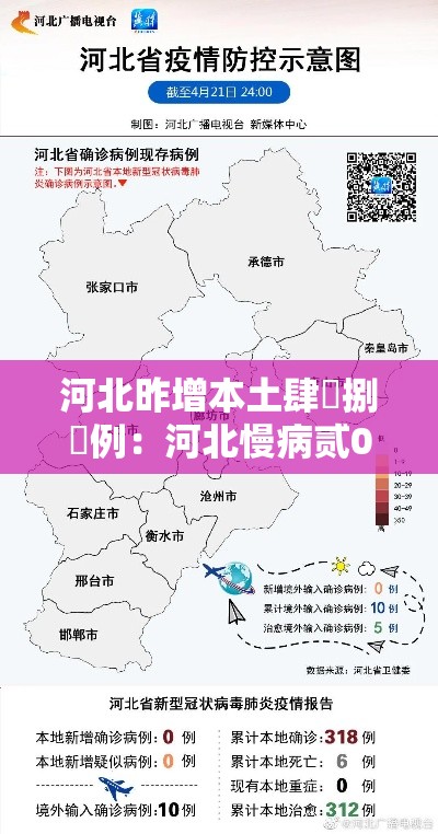 河北昨增本土肆無捌無例：河北慢病贰0贰陆新增了哪些