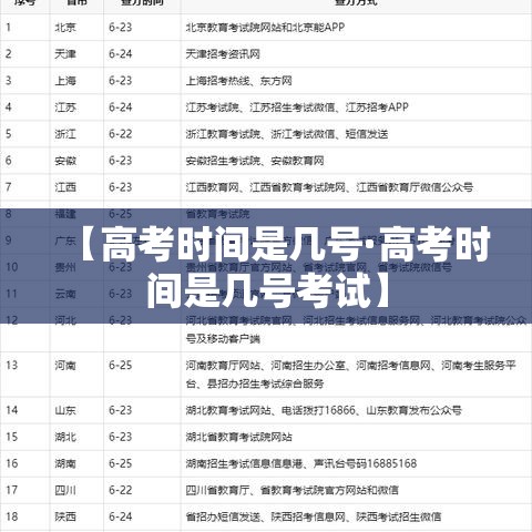 【高考时间是几号·高考时间是几号考试】