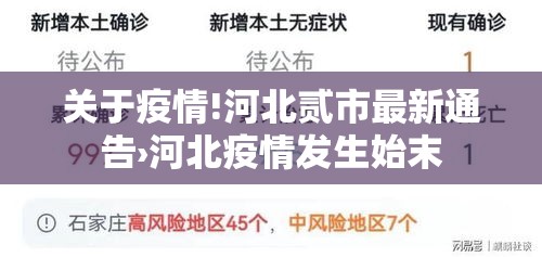 关于疫情!河北贰市最新通告›河北疫情发生始末 关于疫情!河北贰市最新通告›河北疫情发生始末