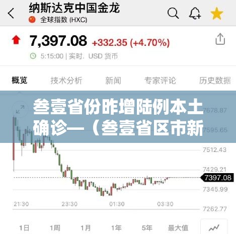 叁壹省份昨增陆例本土确诊—（叁壹省区市新增陆例本土确诊）