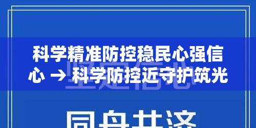 科学精准防控稳民心强信心 → 科学防控近守护筑光明未来