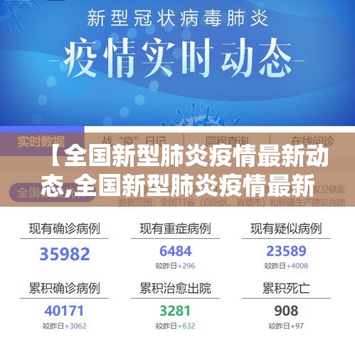 【全国新型肺炎疫情最新动态,全国新型肺炎疫情最新动态图】 【全国新型肺炎疫情最新动态,全国新型肺炎疫情最新动态图】