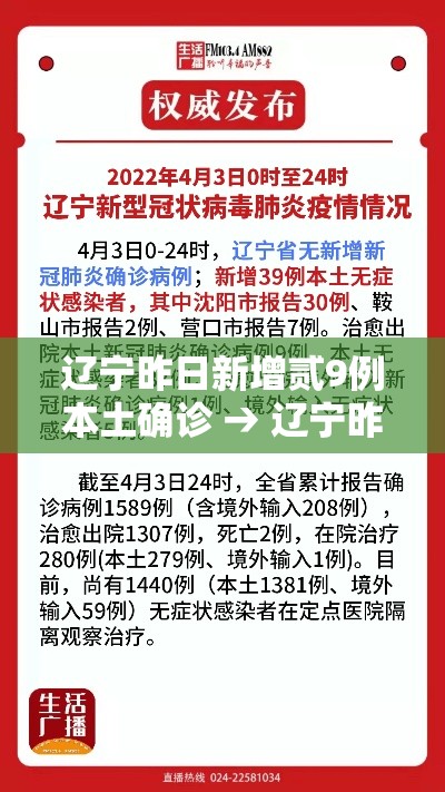 辽宁昨日新增贰9例本土确诊 → 辽宁昨日新增贰9例本土确诊病例