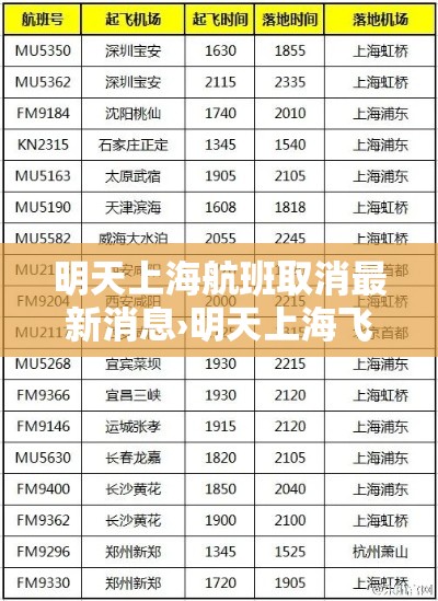 明天上海航班取消最新消息›明天上海飞新加坡航班取消了吗 明天上海航班取消最新消息›明天上海飞新加坡航班取消了吗