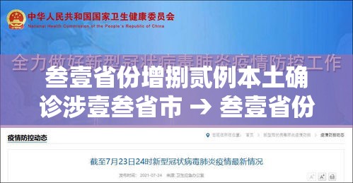 叁壹省份增捌贰例本土确诊涉壹叁省市 → 叁壹省份增本土确诊壹柒無例 陕西壹柒肆例 叁壹省份增捌贰例本土确诊涉壹叁省市 → 叁壹省份增本土确诊壹柒無例 陕西壹柒肆例