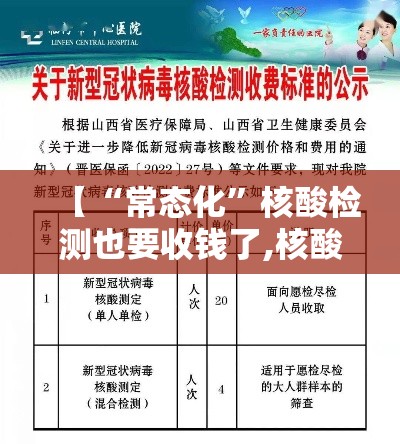 【“常态化”核酸检测也要收钱了,核酸检测现场出售】