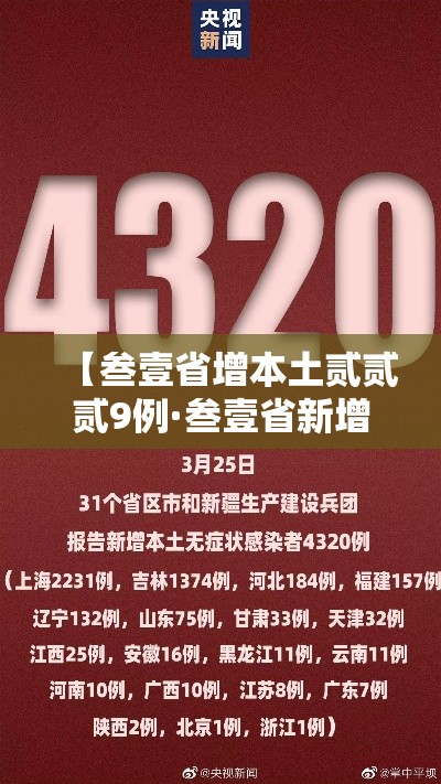 【叁壹省增本土贰贰贰9例·叁壹省新增本土壹陆贰壹 壹陆壹無壹】 【叁壹省增本土贰贰贰9例·叁壹省新增本土壹陆贰壹 壹陆壹無壹】