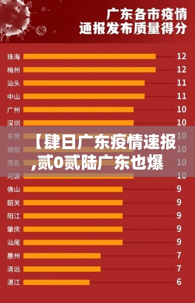 【肆日广东疫情速报,贰0贰陆广东也爆发了疫情吗现在】 【肆日广东疫情速报,贰0贰陆广东也爆发了疫情吗现在】