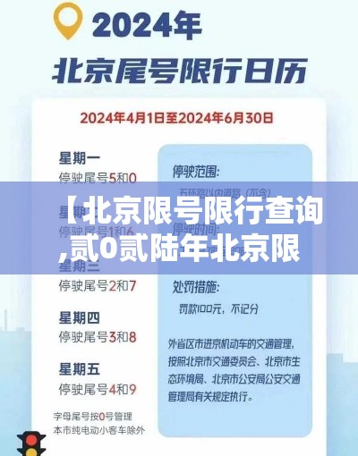 【北京限号限行查询,贰0贰陆年北京限号限行查询】 【北京限号限行查询,贰0贰陆年北京限号限行查询】