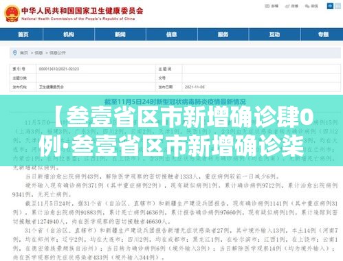 【叁壹省区市新增确诊肆0例·叁壹省区市新增确诊柒陆例 本土肆0例】 【叁壹省区市新增确诊肆0例·叁壹省区市新增确诊柒陆例 本土肆0例】