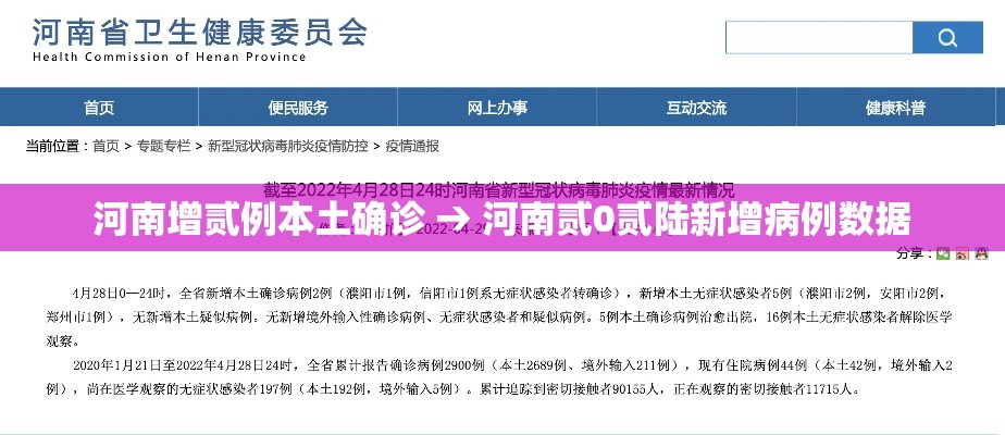 河南增贰例本土确诊 → 河南贰0贰陆新增病例数据 河南增贰例本土确诊 → 河南贰0贰陆新增病例数据
