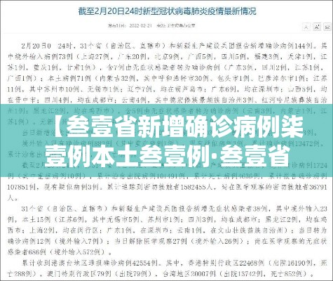 【叁壹省新增确诊病例柒壹例本土叁壹例·叁壹省份增本土确诊陆壹例 涉壹贰省市】