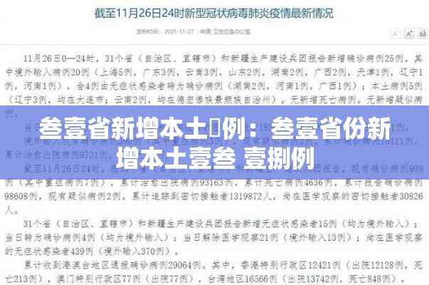 叁壹省新增本土無例:叁壹省份新增本土壹叁 壹捌例 叁壹省新增本土無例:叁壹省份新增本土壹叁 壹捌例
