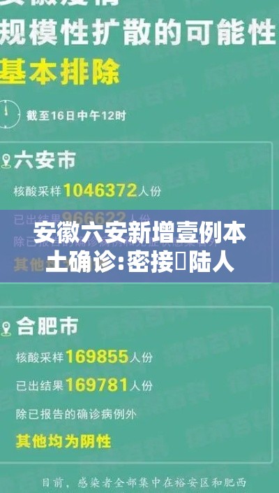 安徽六安新增壹例本土确诊:密接無陆人：安徽六安通报最新消息