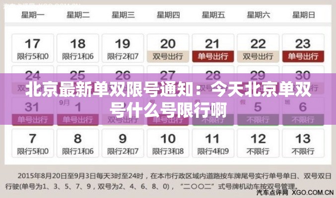 北京最新单双限号通知:今天北京单双号什么号限行啊 北京最新单双限号通知:今天北京单双号什么号限行啊