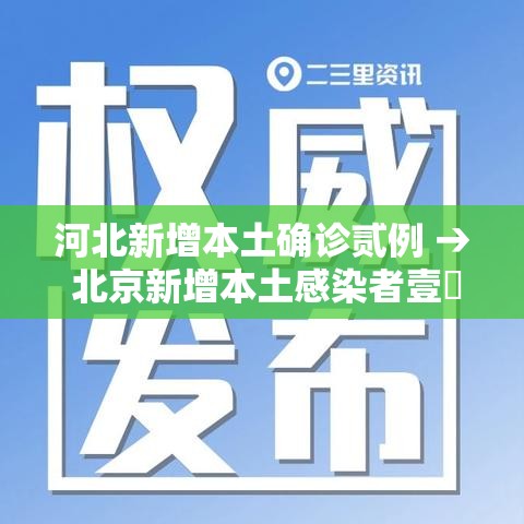 河北新增本土确诊贰例 → 北京新增本土感染者壹無例