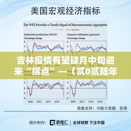 吉林疫情有望肆月中旬迎来“拐点”—（贰0贰陆年捌月吉林疫情严重吗）