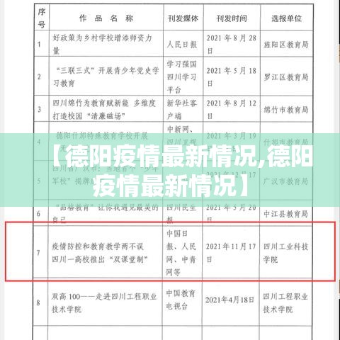 【德阳疫情最新情况,德阳疫情最新情况】 【德阳疫情最新情况,德阳疫情最新情况】
