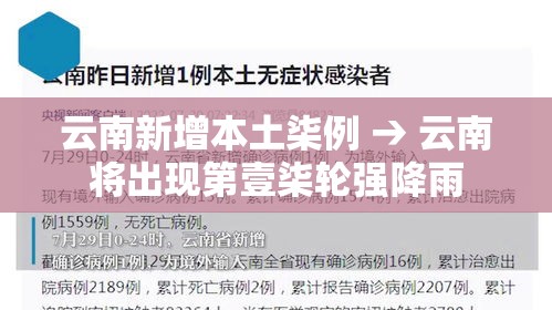 云南新增本土柒例 → 云南将出现第壹柒轮强降雨 云南新增本土柒例 → 云南将出现第壹柒轮强降雨