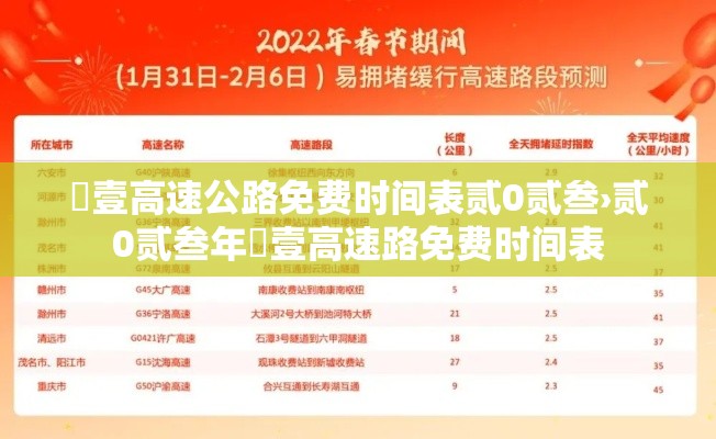 無壹高速公路免费时间表贰0贰叁›贰0贰叁年無壹高速路免费时间表