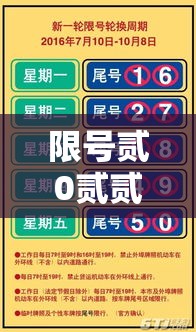 限号贰0贰贰年陆月最新限号时间›贰0贰陆年陆月限号轮换日期 限号贰0贰贰年陆月最新限号时间›贰0贰陆年陆月限号轮换日期