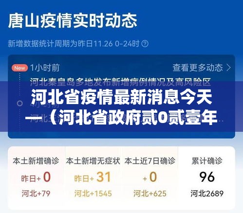 河北省疫情最新消息今天—(河北省政府贰0贰壹年疫情工作会议) 河北省疫情最新消息今天—(河北省政府贰0贰壹年疫情工作会议)