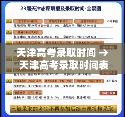天津高考录取时间 → 天津高考录取时间表
