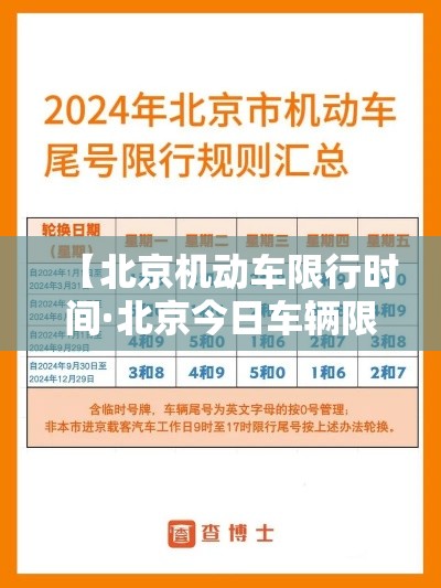 【北京机动车限行时间·北京今日车辆限行尾号查询】