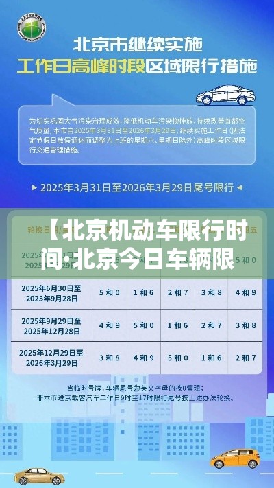 【北京机动车限行时间·北京今日车辆限行尾号查询】