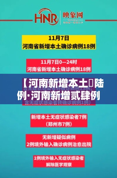 【河南新增本土無陆例·河南新增贰肆例本土确诊 安阳壹9例病例】