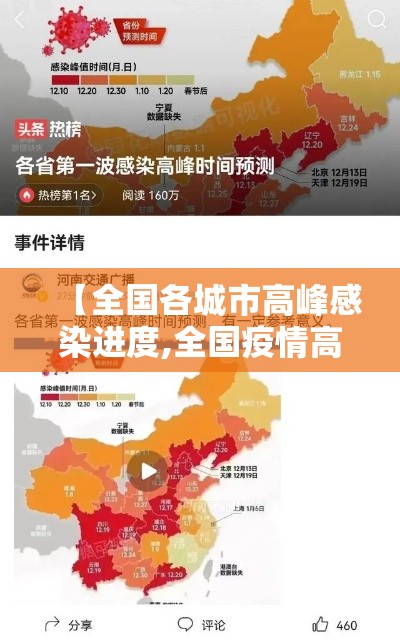 【全国各城市高峰感染进度,全国疫情高峰感染高峰进度】