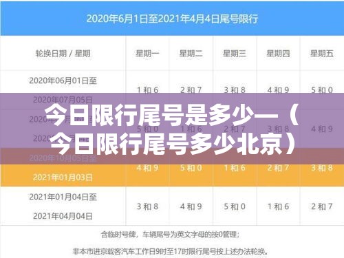 今日限行尾号是多少—(今日限行尾号多少北京) 今日限行尾号是多少—(今日限行尾号多少北京)