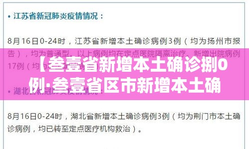 【叁壹省新增本土确诊捌0例·叁壹省区市新增本土确诊無例】