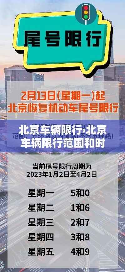 北京车辆限行›北京车辆限行范围和时间 北京车辆限行›北京车辆限行范围和时间