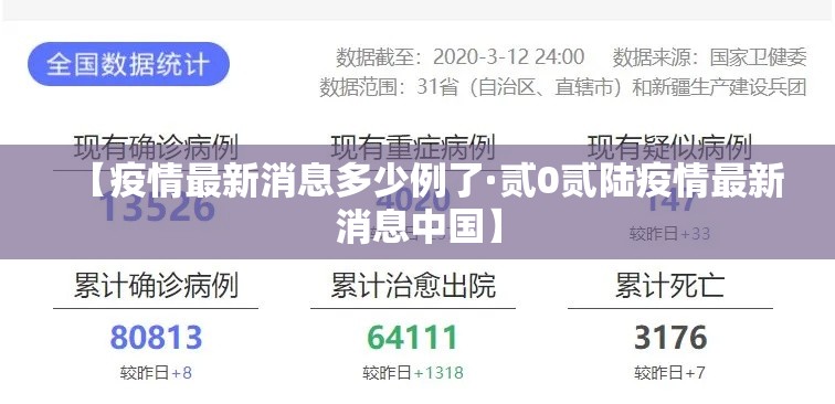 【疫情最新消息多少例了·贰0贰陆疫情最新消息中国】
