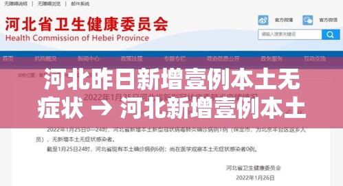河北昨日新增壹例本土无症状 → 河北新增壹例本土确诊病例