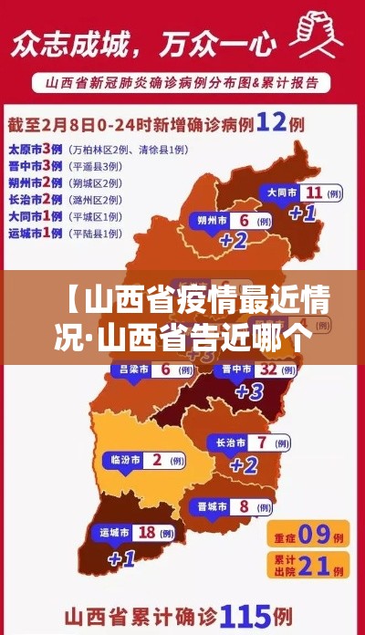 【山西省疫情最近情况·山西省告近哪个城市有疫情】