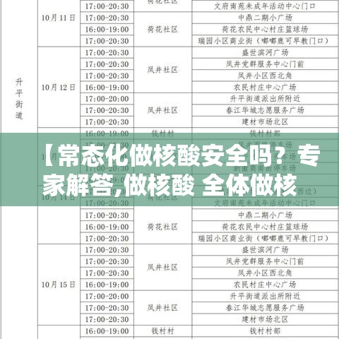 【常态化做核酸安全吗?专家解答,做核酸 全体做核酸】 【常态化做核酸安全吗?专家解答,做核酸 全体做核酸】
