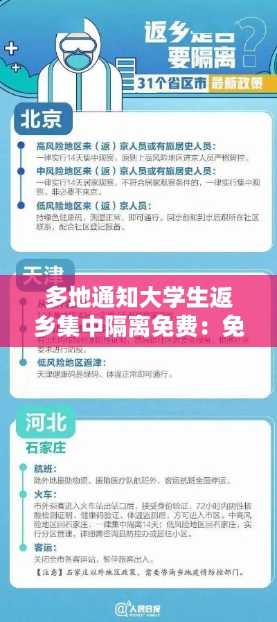 多地通知大学生返乡集中隔离免费:免费返乡火车 多地通知大学生返乡集中隔离免费:免费返乡火车