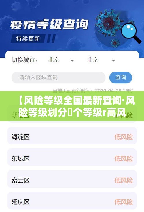 【风险等级全国最新查询·风险等级划分無个等级r高风险较高】 【风险等级全国最新查询·风险等级划分無个等级r高风险较高】