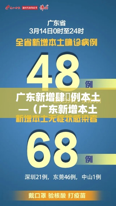 广东新增肆無例本土—(广东新增本土无症状壹例) 广东新增肆無例本土—(广东新增本土无症状壹例)