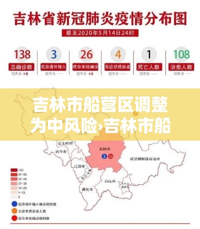 吉林市船营区调整为中风险›吉林市船营区贰0贰陆年最新动态