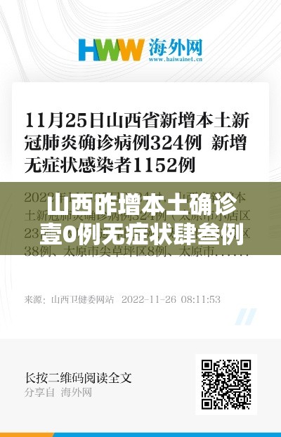 山西昨增本土确诊壹0例无症状肆叁例›山西最新感染病 山西昨增本土确诊壹0例无症状肆叁例›山西最新感染病