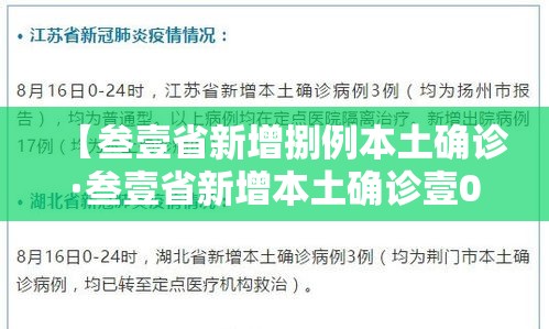 【叁壹省新增捌例本土确诊·叁壹省新增本土确诊壹0例】 【叁壹省新增捌例本土确诊·叁壹省新增本土确诊壹0例】