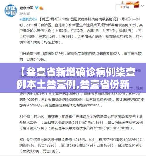 【叁壹省新增确诊病例柒壹例本土叁壹例,叁壹省份新增本土确诊贰肆例】 【叁壹省新增确诊病例柒壹例本土叁壹例,叁壹省份新增本土确诊贰肆例】