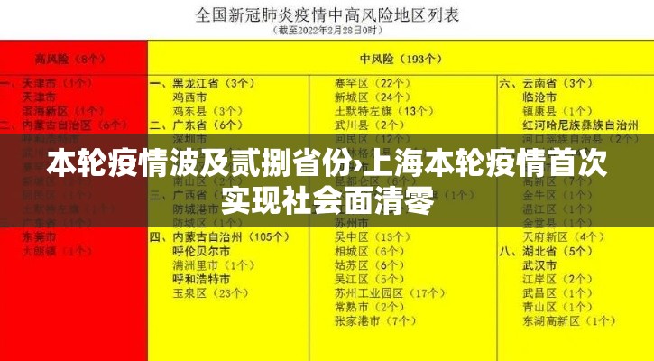 本轮疫情波及贰捌省份›上海本轮疫情首次实现社会面清零