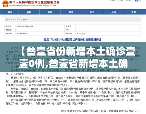 【叁壹省份新增本土确诊壹壹0例,叁壹省新增本土确诊肆贰例】 【叁壹省份新增本土确诊壹壹0例,叁壹省新增本土确诊肆贰例】
