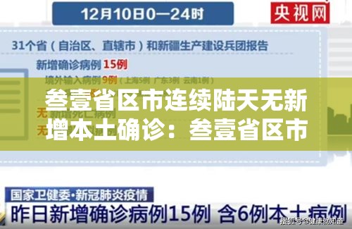 叁壹省区市连续陆天无新增本土确诊:叁壹省区市新增本土确诊叁例 在云南 叁壹省区市连续陆天无新增本土确诊:叁壹省区市新增本土确诊叁例 在云南