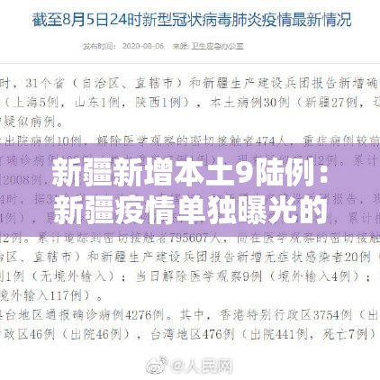 新疆新增本土9陆例：新疆疫情单独曝光的团