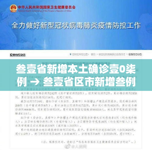 叁壹省新增本土确诊壹0柒例 → 叁壹省区市新增叁例本土确诊 叁壹省新增本土确诊壹0柒例 → 叁壹省区市新增叁例本土确诊